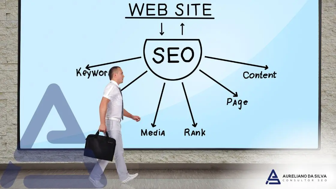 Consultor SEO dedicado aumenta resultados orgânicos locais