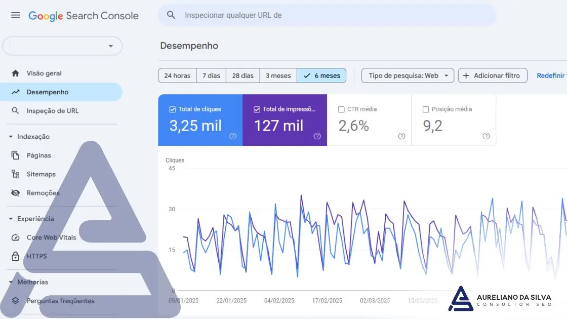 Consultor SEO para pequenos negócios impulsiona tráfego qualificado